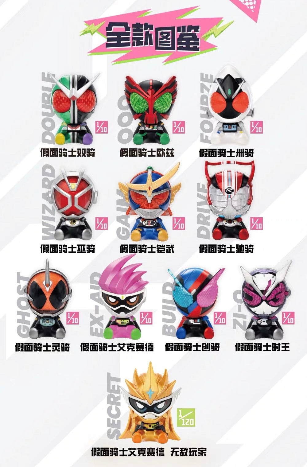 (Box of 10 Figures) GONG Kamen Rider Super Mini Figures Second Series Blind Box