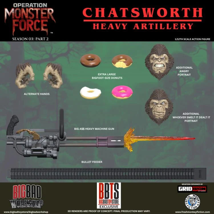 Fresh Monkey Fiction Operation Monster Force Chatsworth (Heavy Artillery)